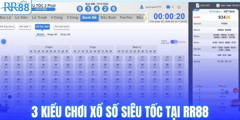 3 hình thức chơi xổ số siêu tốc tại RR88