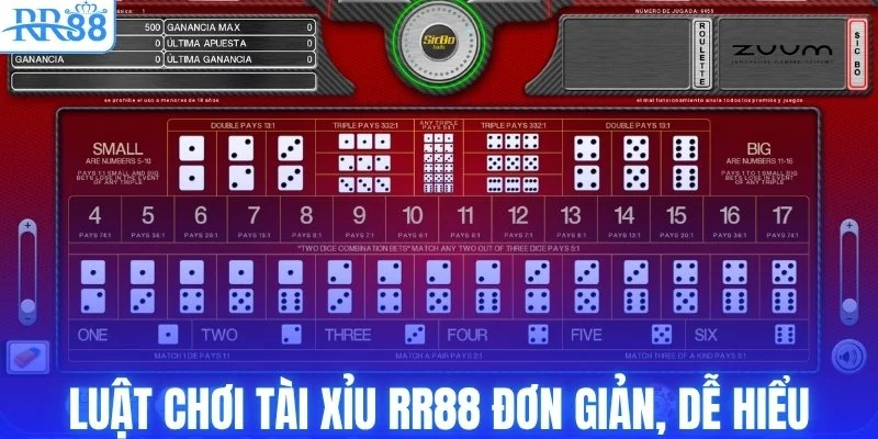 Tài Xỉu RR88 | Bí Kíp Hay, Nâng Tỷ Lệ Thắng Mỗi Ngày 3 Luật chơi đơn giản, dễ hiểu